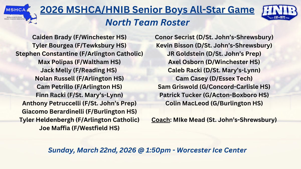 Mass State High School Hockey Coaches Association tweet media