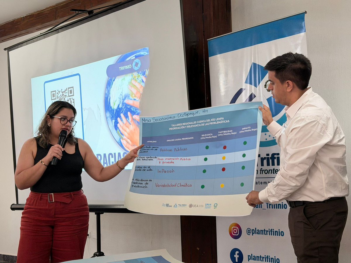 OAS Development tweet media