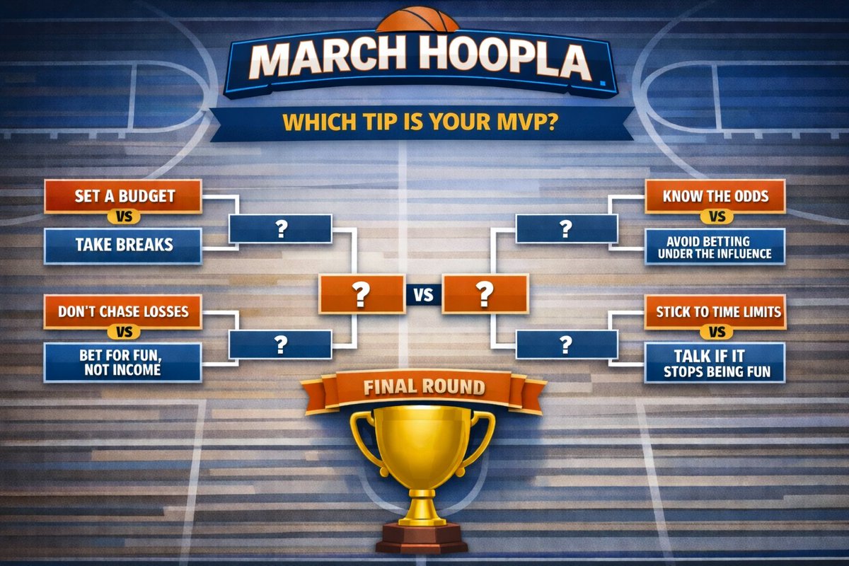 GCBHS's tweet image. 🏀 Tournament season is here, but instead of picking winners, we’re asking: Which healthy betting habit would be your MVP? March is #ProblemGamblingAwarenessMonth. Remember the best tip is the one that works for you. #PlaySmart #KnowYourLimits