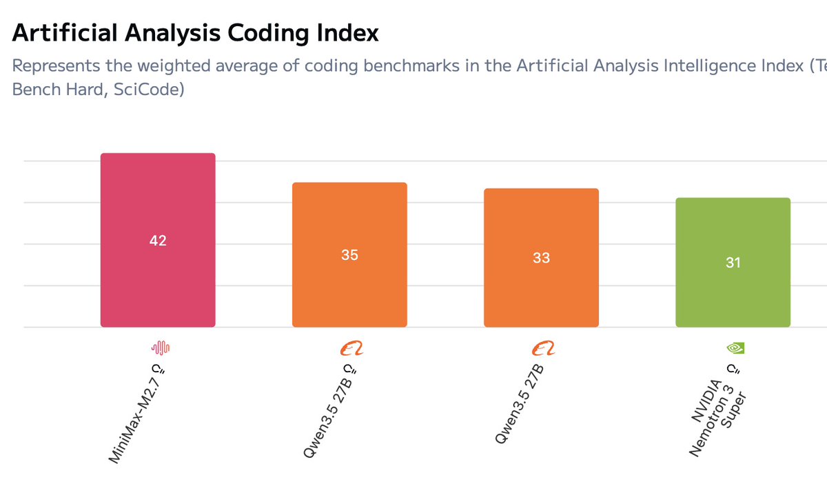 Kyle Hessling tweet media
