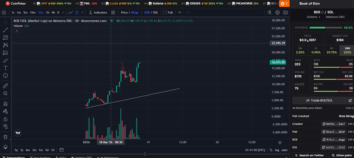 SatoshiBroker tweet media