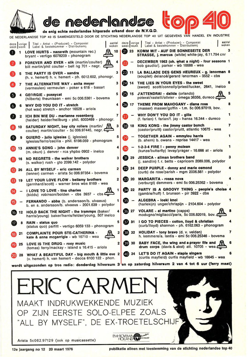 Lance Cheek tweet media