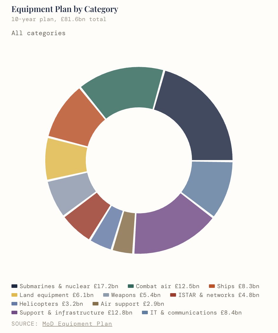 Jack Aspinall tweet media