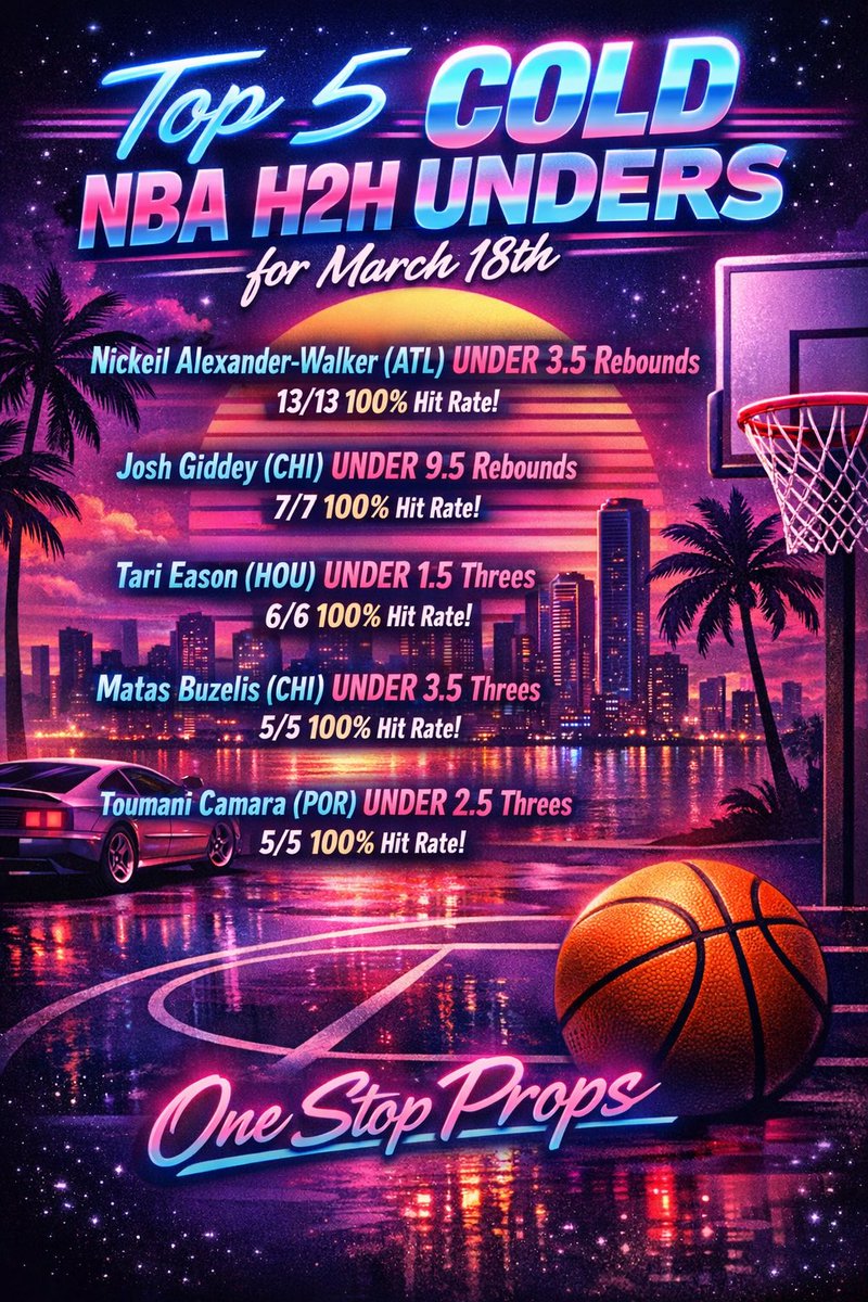 OneStopProps tweet media