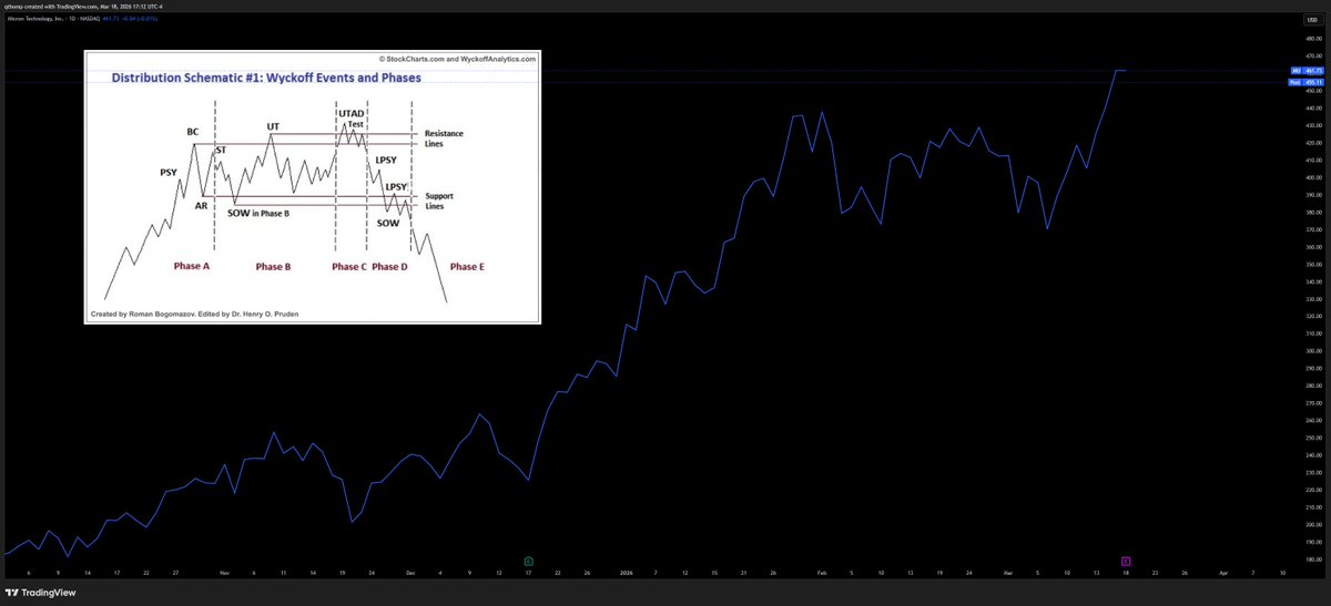 Quinn Thompson tweet media