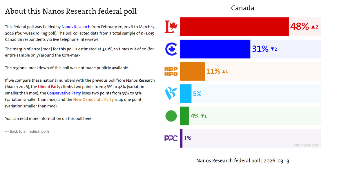 Tablesalt 🇨🇦🇺🇸 tweet media