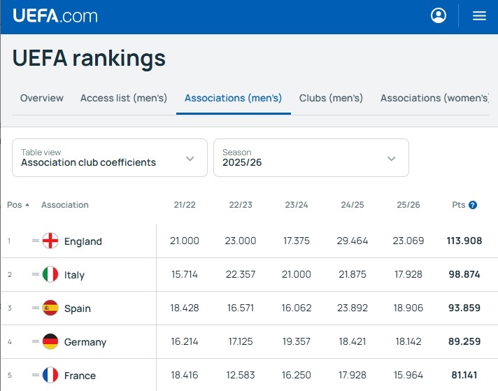 Javier Marrón tweet media