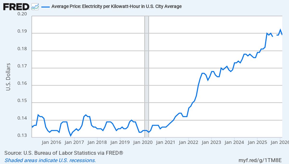 Charles V Payne tweet media