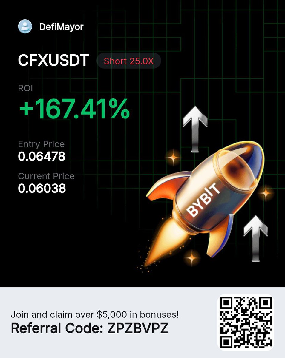 We keep building...

Slow and Steady