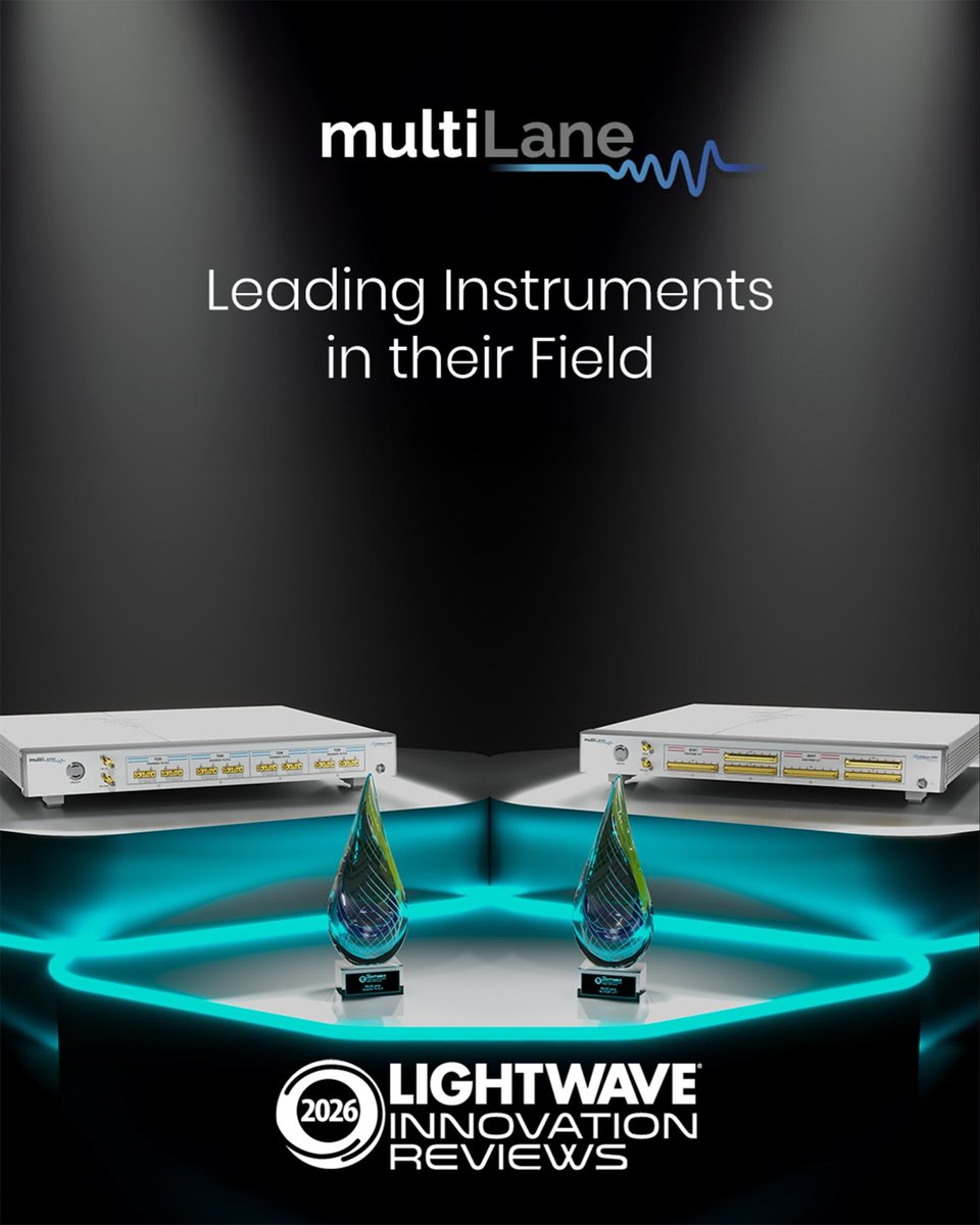 MultiLane tweet media