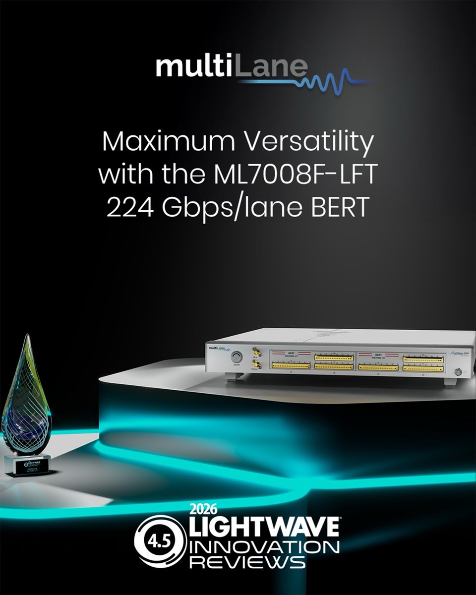 MultiLane tweet media