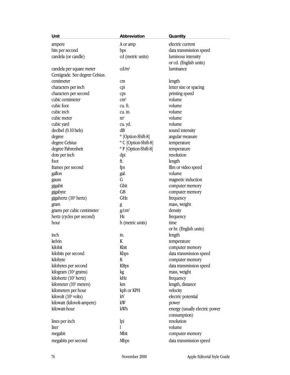 Jonathan Zufi tweet media