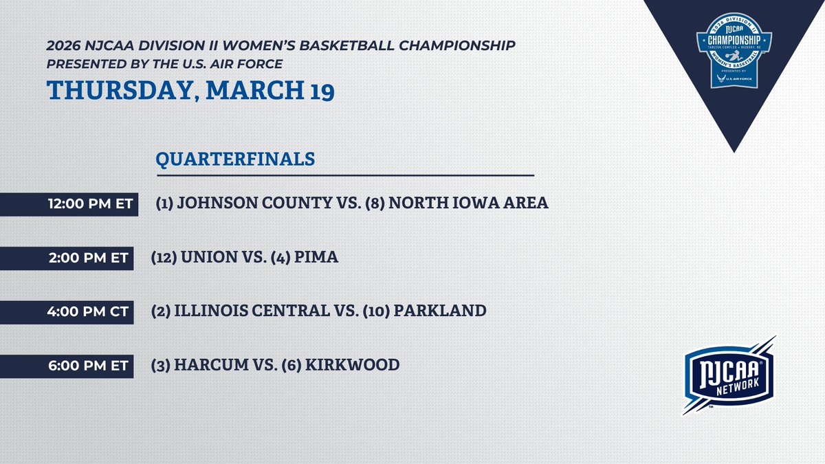 NJCAA Basketball tweet media