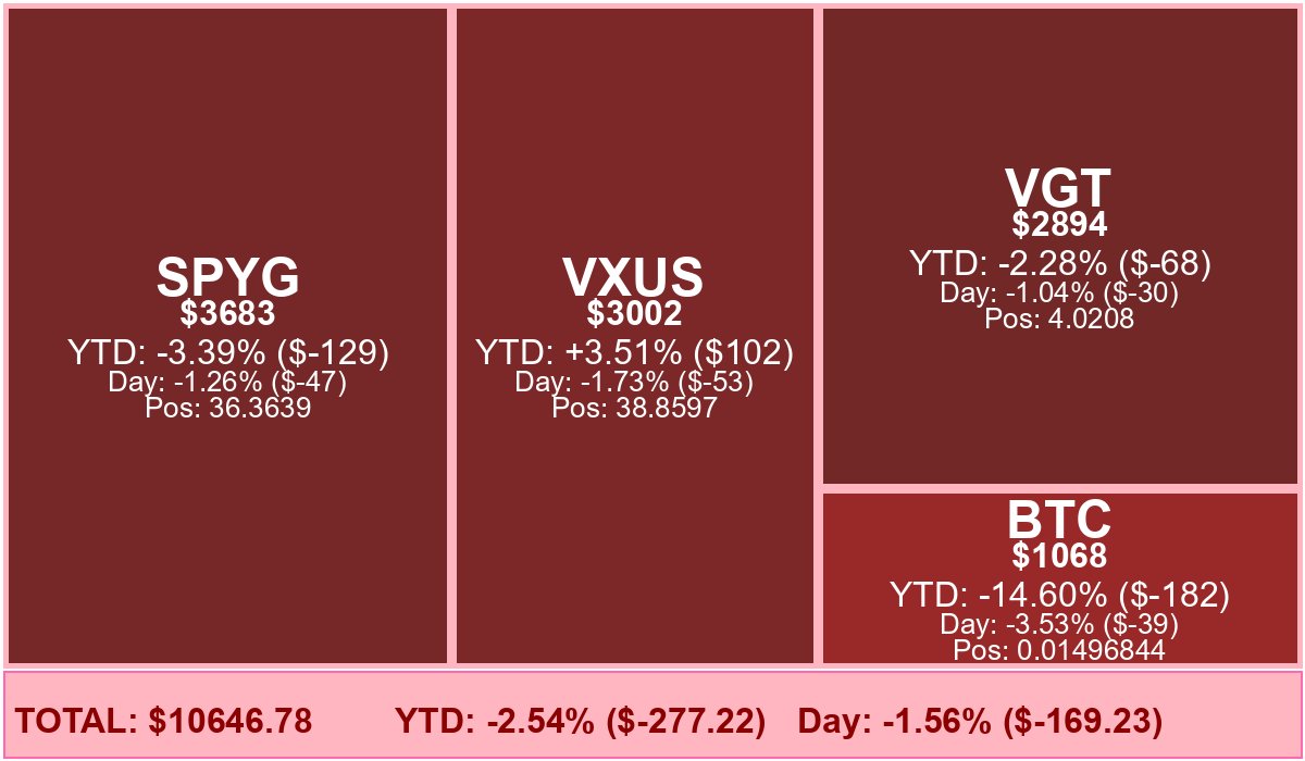 Laura's Piggy Bank tweet media