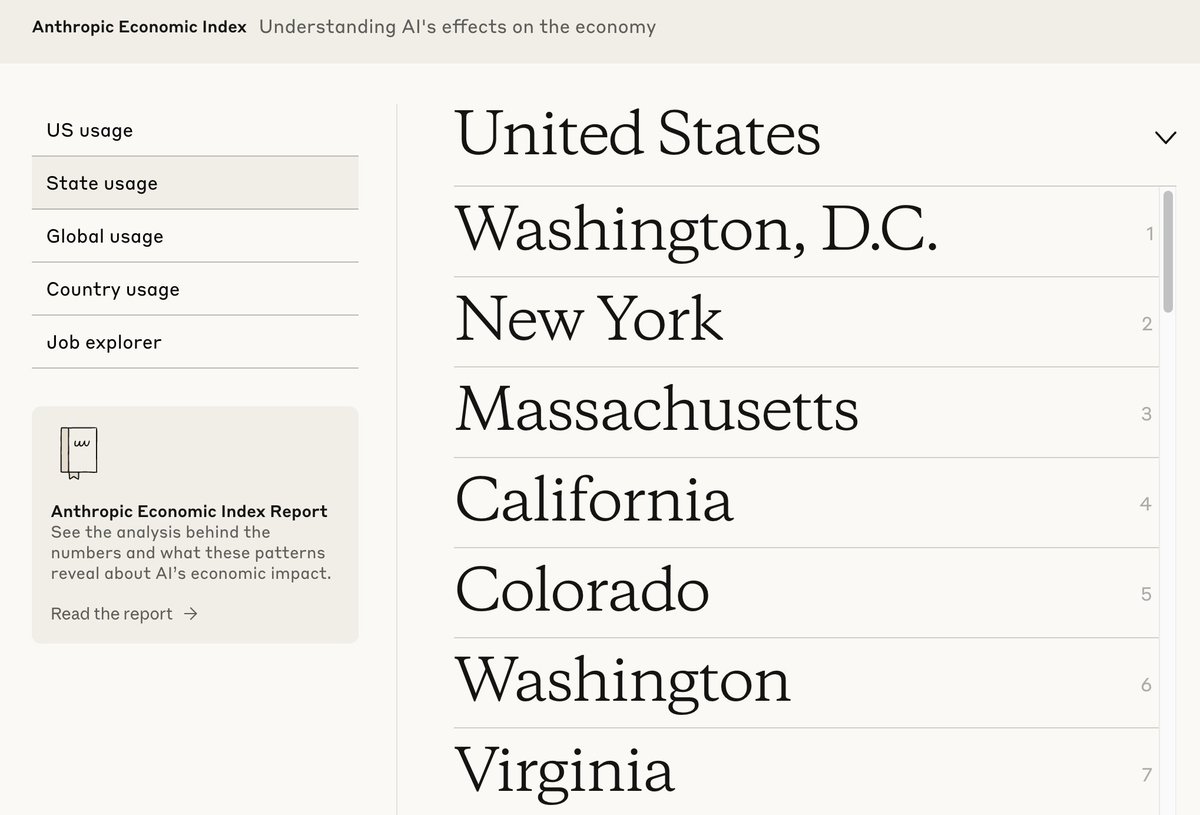 Will Sims tweet media