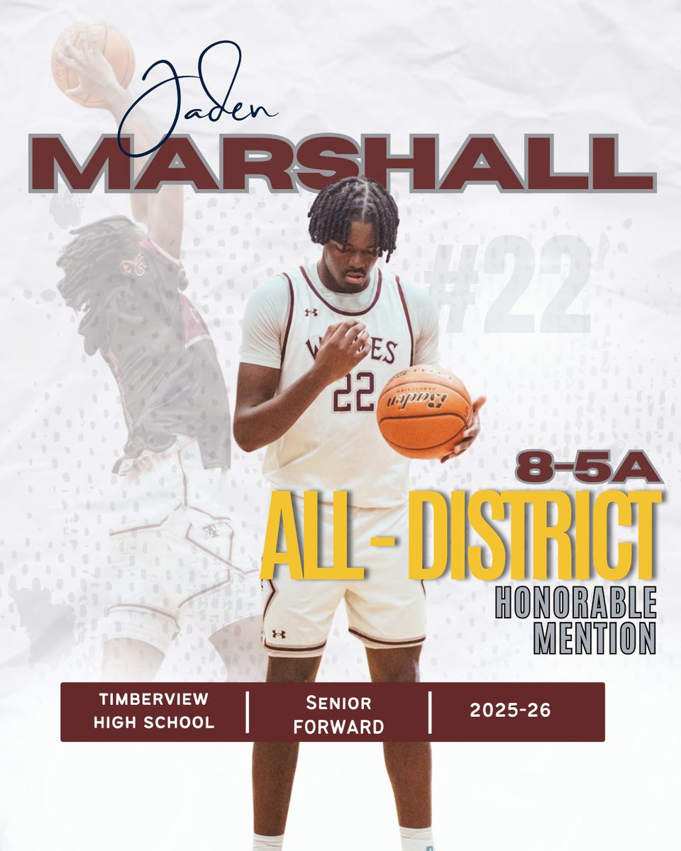 TIMBERVIEW BASKETBALL tweet media