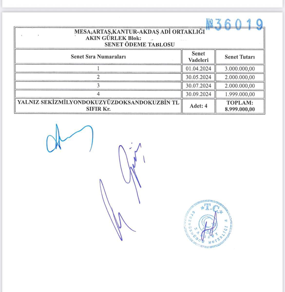 Bakıyorum da milyonlarca takipçili olmakla övünen, CHP TGC ÇGD üyesi ve "bakan hariç" her yana muhalif "gazeteciler" bu belgeyi ısrarla paylaşmıyor ve sormuyor! Milletvekiline ders, gazeteciye ders, dört duvar arasındakine ders verir, muktedire gelince salağa yatarlar!