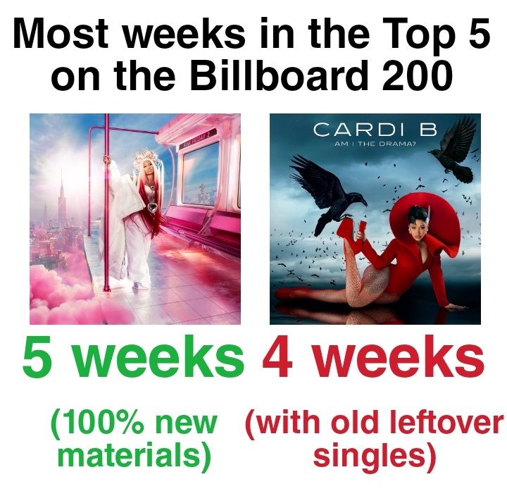 Bussin Swift 💎 tweet media