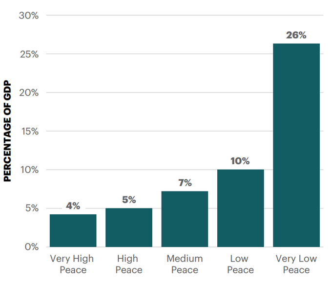 Marketer and Customer tweet media