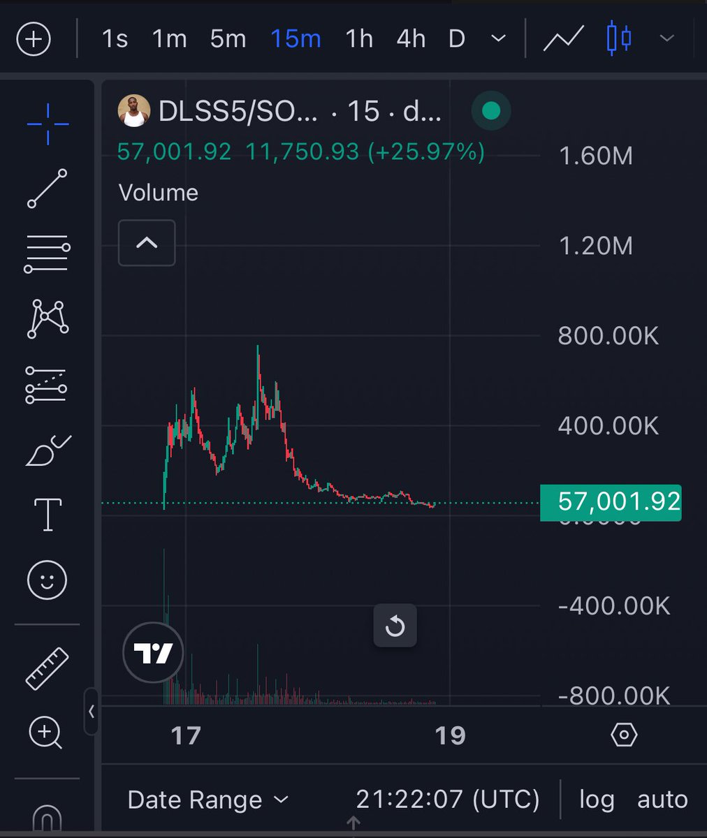 YoGChill tweet media