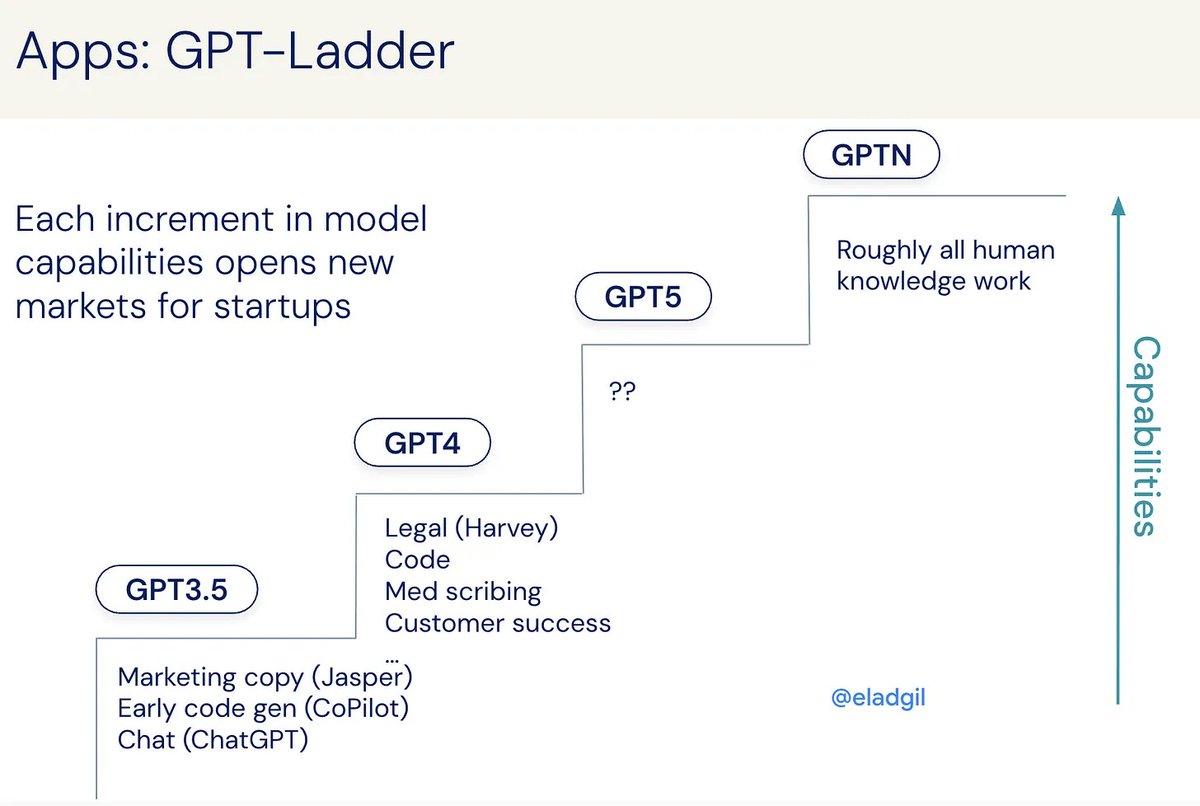 Kishen Patel tweet media