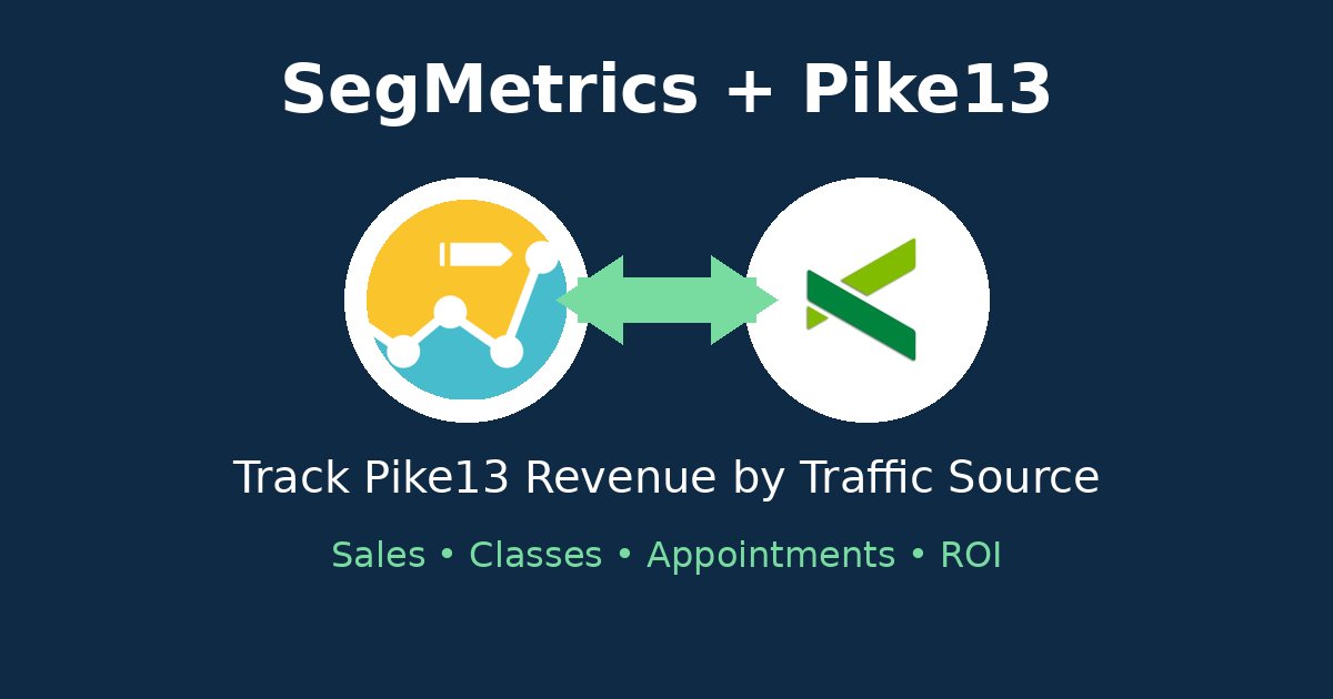 SegMetrics tweet media