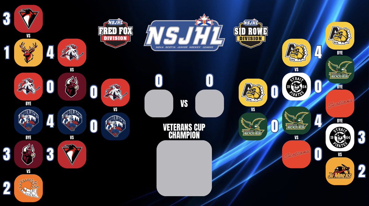 Atlantic Puck tweet media