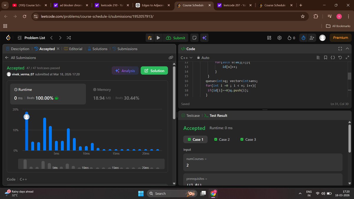 Vivek kumar Verma tweet media