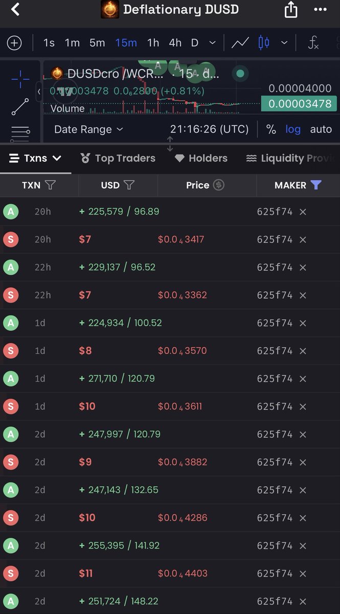 Deflationary DUSD tweet media