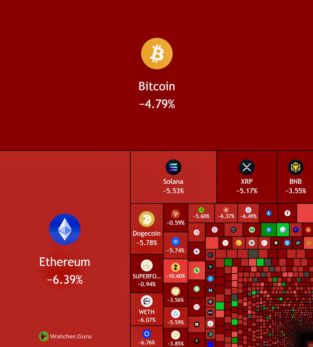 Crypto Ndo! 🇮🇩 tweet media