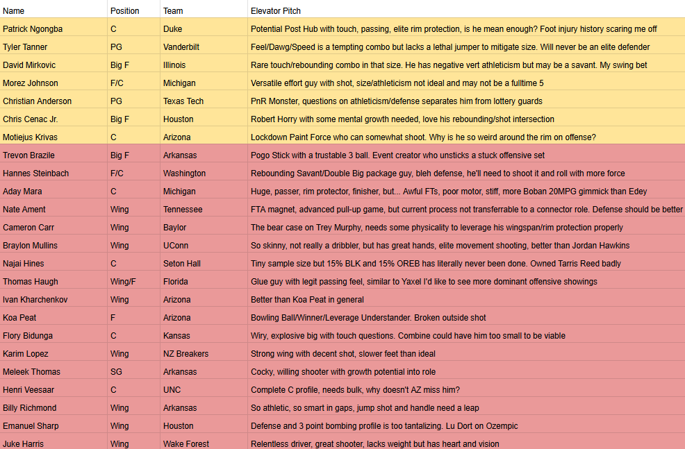 Mediocrity Enjoyer tweet media