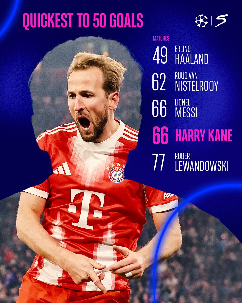 SuperSport Football ⚽️ tweet media