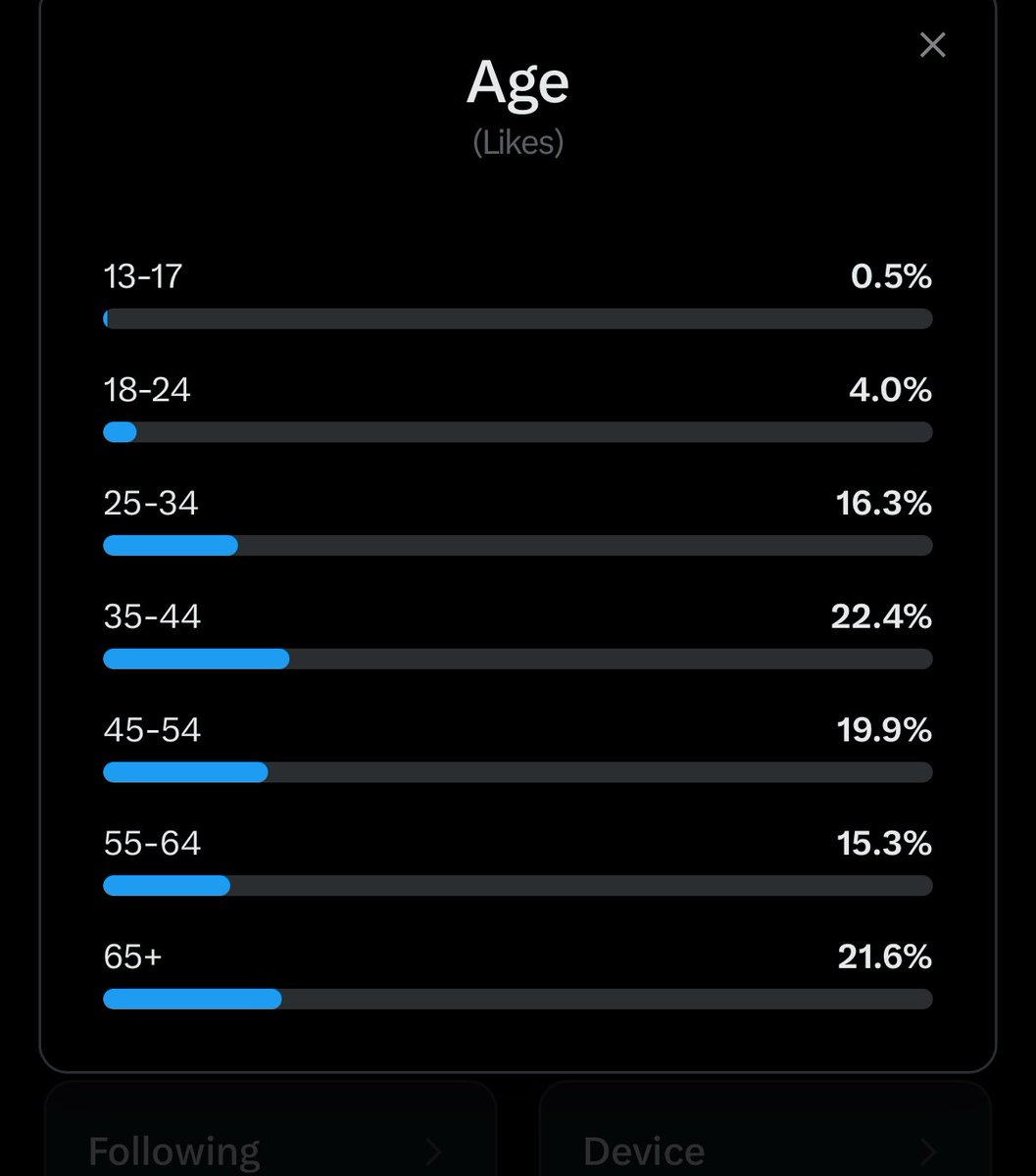 Cernovich tweet media