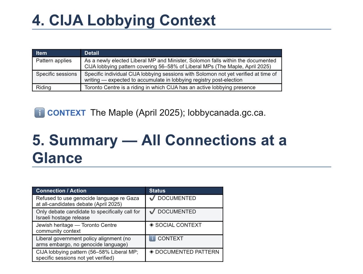 Track CIJA tweet media