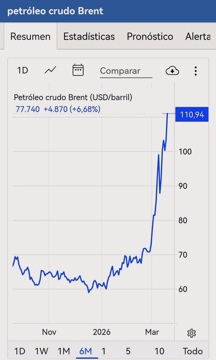 Paco Arnau tweet media