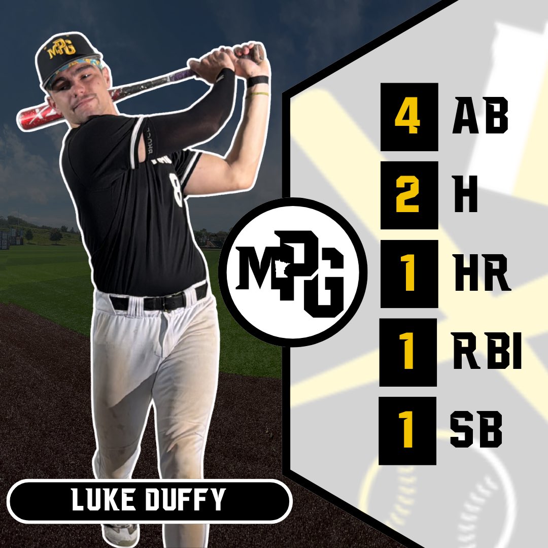 Minnesota Post Grad tweet media