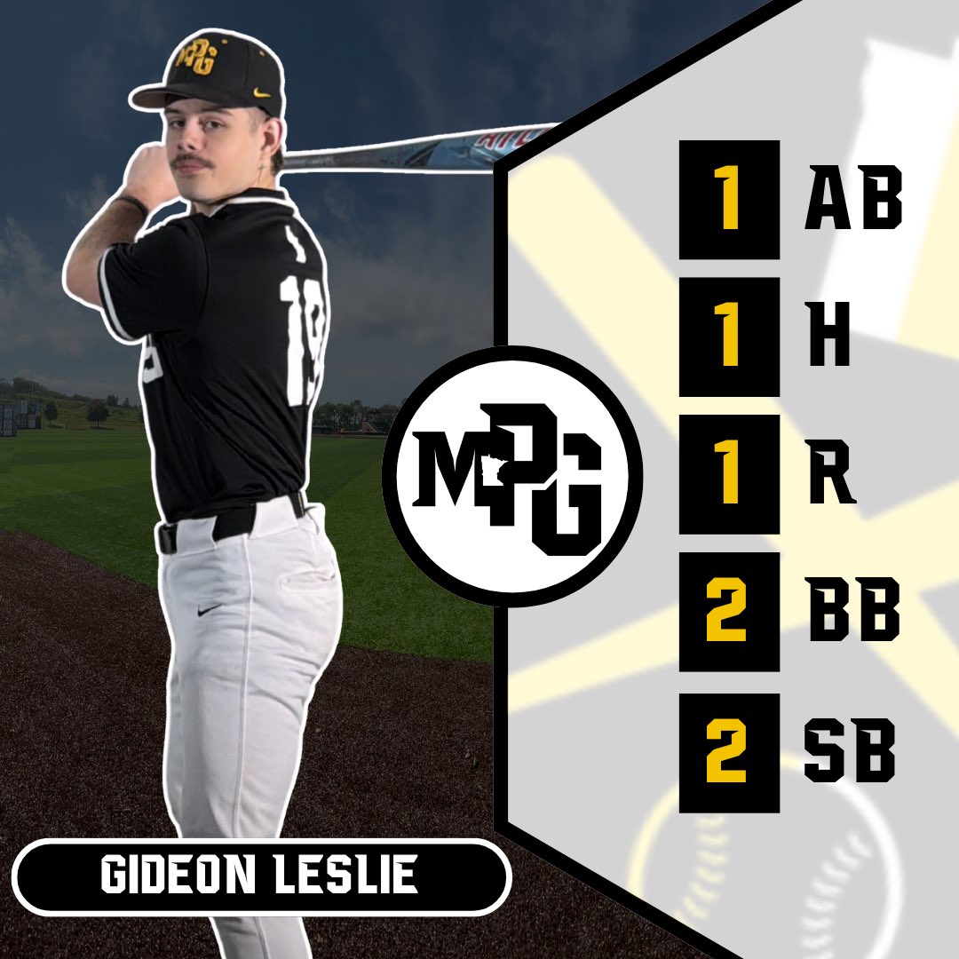 Minnesota Post Grad tweet media