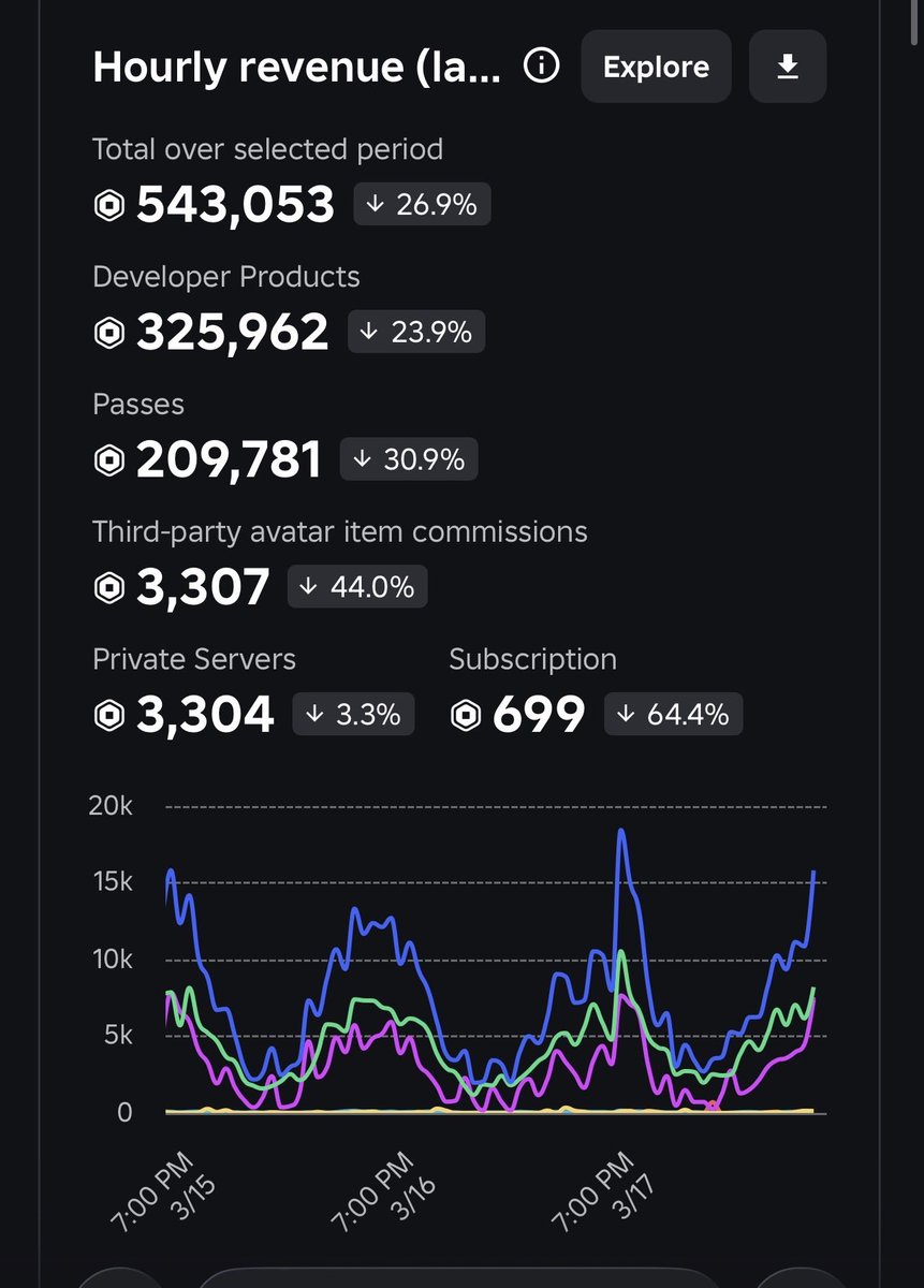 Crypticinvest tweet media