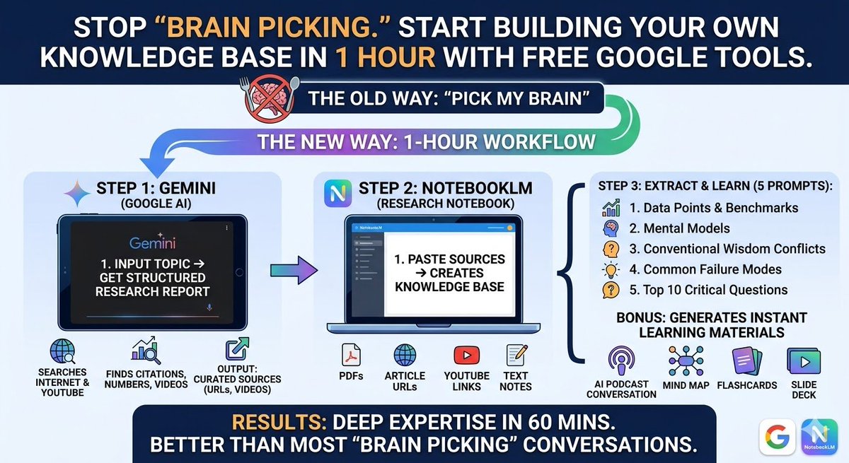 Barrett Linburg tweet media