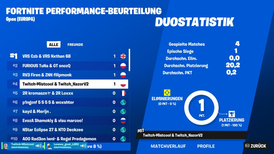 Trizon Mistcool0🔥🏆🐟 tweet media