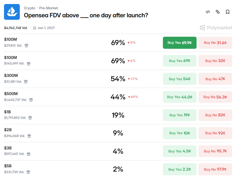 Predictive Nerd tweet media