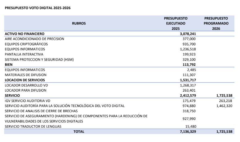 OjoPúblico tweet media
