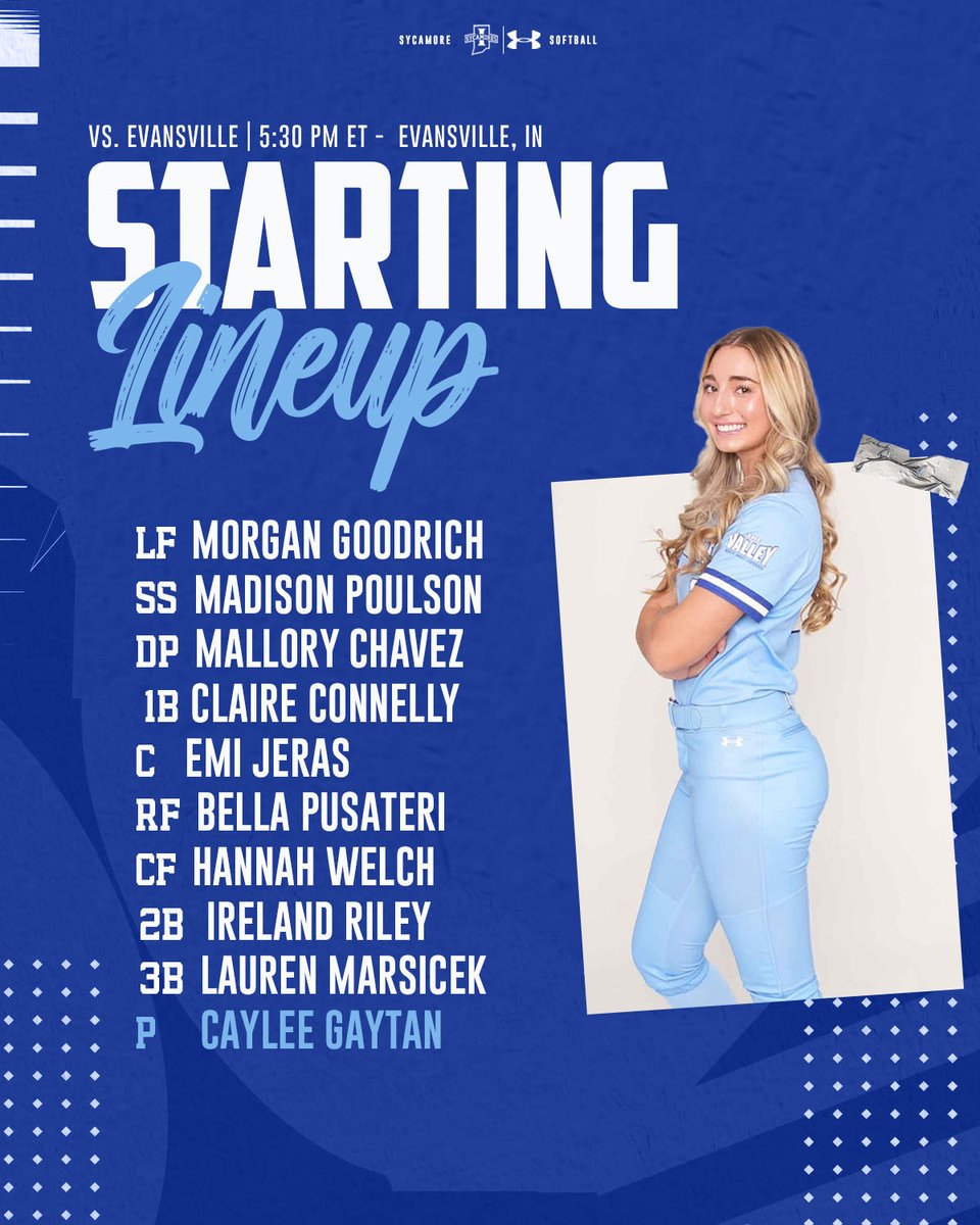 Indiana State Softball tweet media