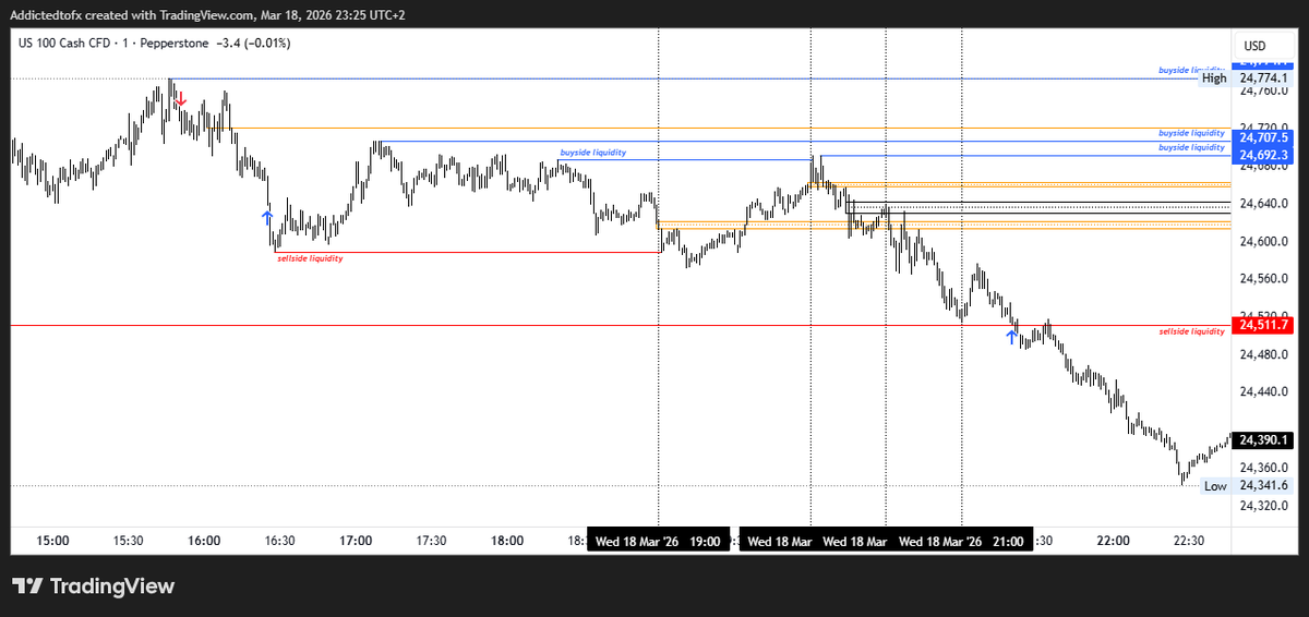 Unknown 🇿🇦 tweet media