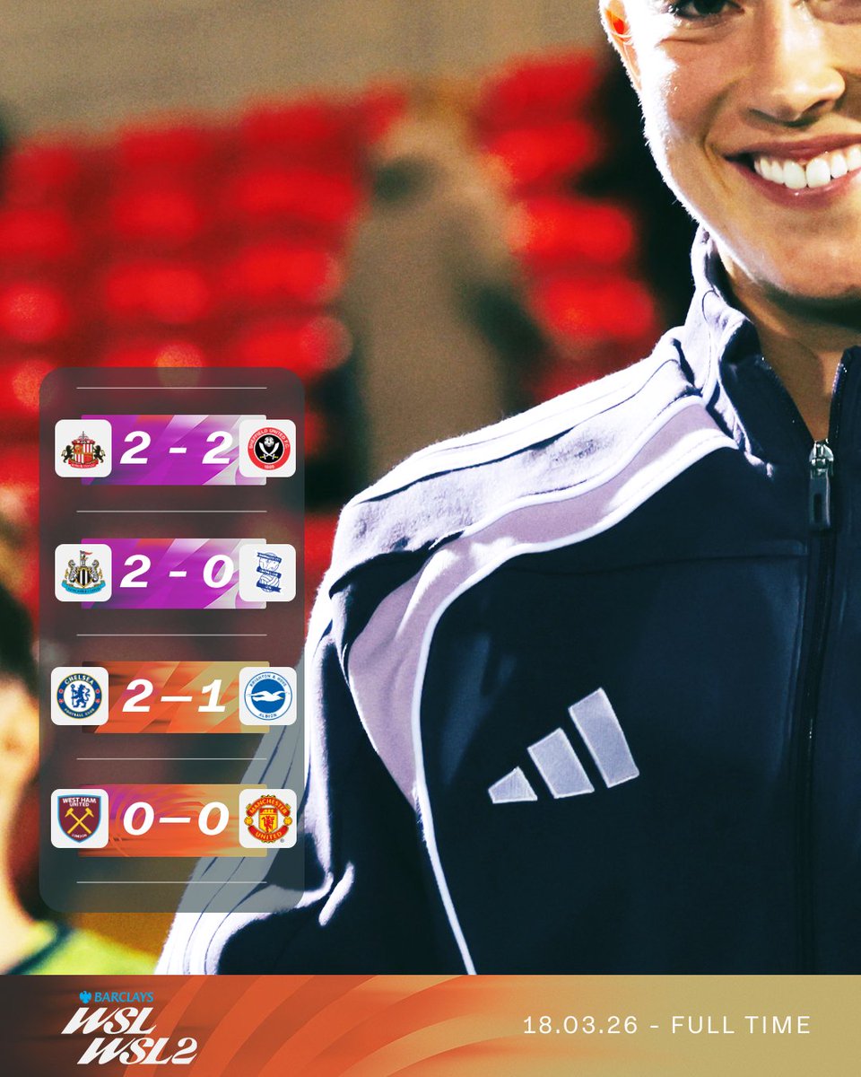 Barclays Women's Super League tweet media