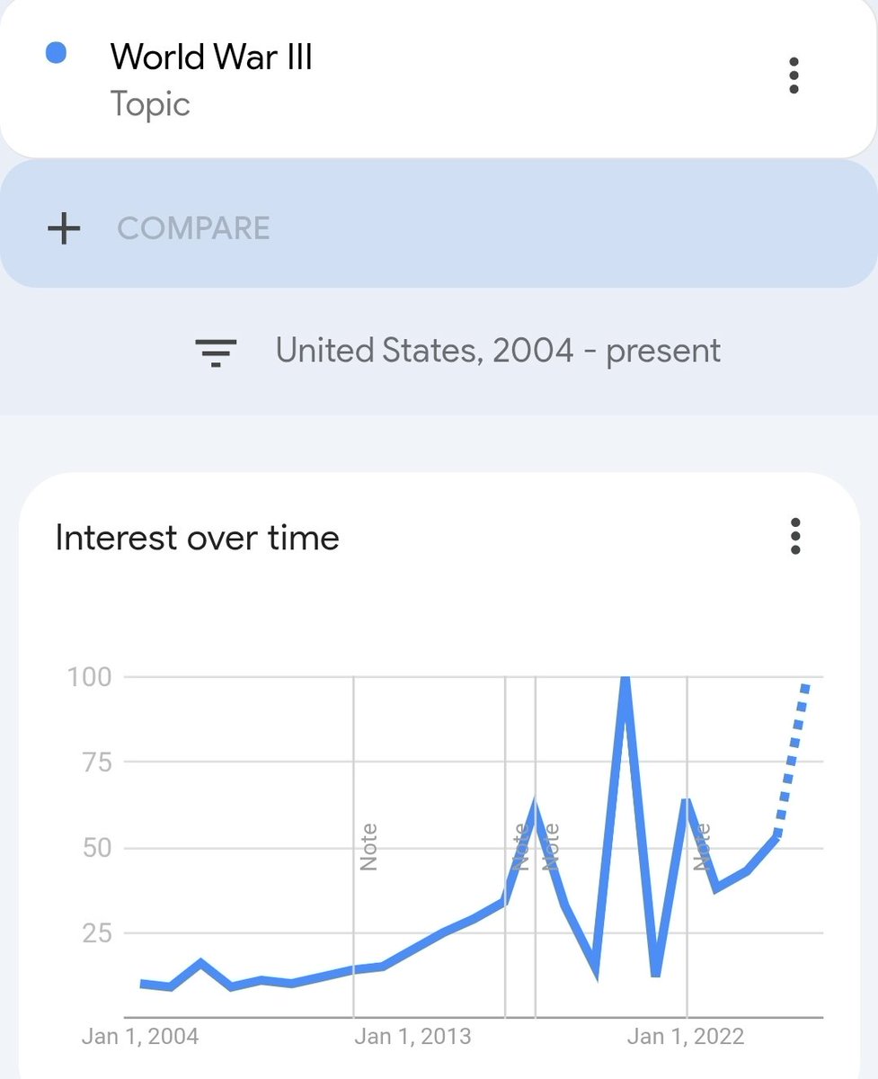 Alex Krüger tweet media