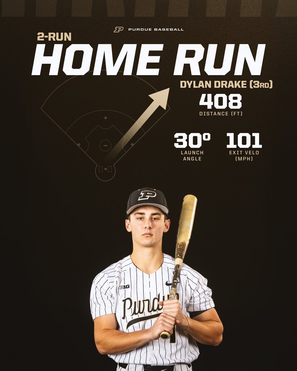 Purdue Baseball tweet media