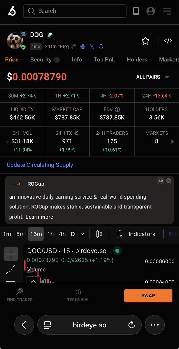 <a href="/GeckoTerminal/">GeckoTerminal</a> I am watching $DOG on Solana.

~60% LP/MC ratio  
Over 400K added by the community

The $DOG Pack is active.  
Check it out: <a href="/CryptoDogHD/">The Crypto Dog Meme Official</a>

I have never seen this kind of memecoin before.