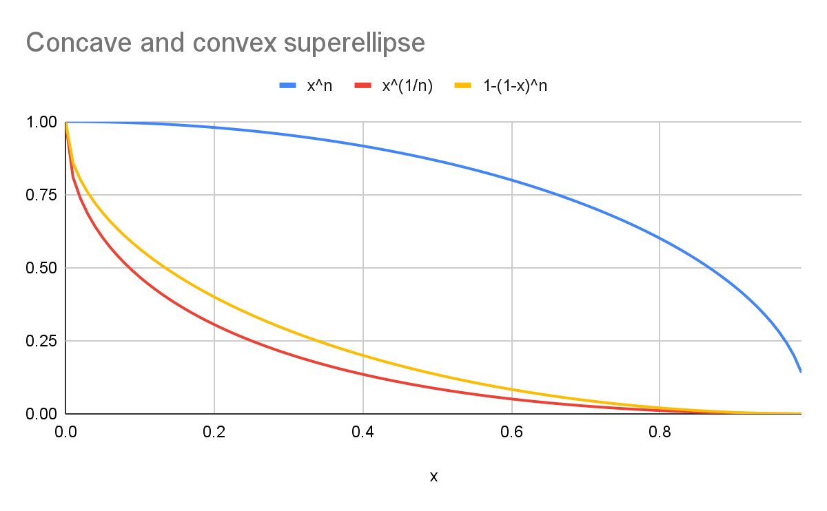 Chrome for Developers tweet media