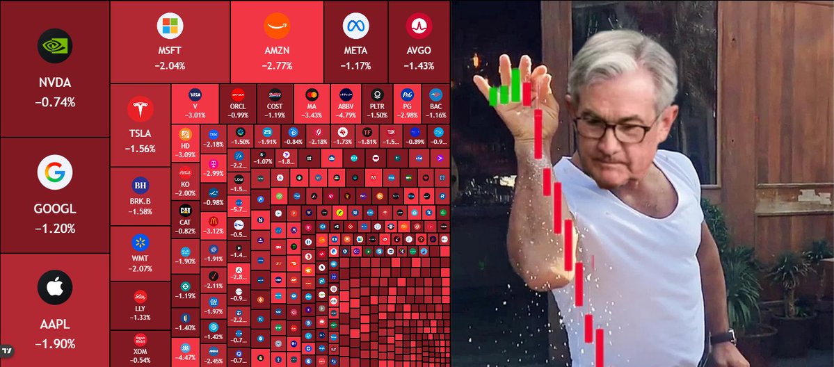 Stocktwits tweet media